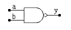 dessin NAND